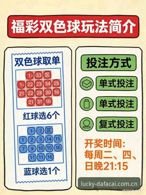正规彩票平台攻略 大发彩票平台正规性全面解析:正规彩票平台攻略与官方入口甄别指南